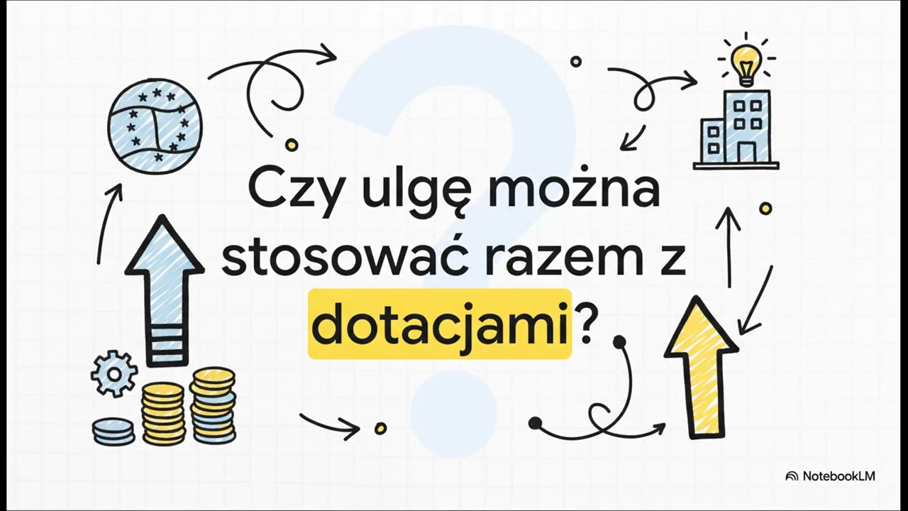Polska Ulga Podatkowa B+R