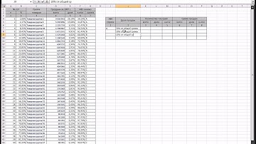 ABC-анализ в Excel (без кривой Лоренца).avi