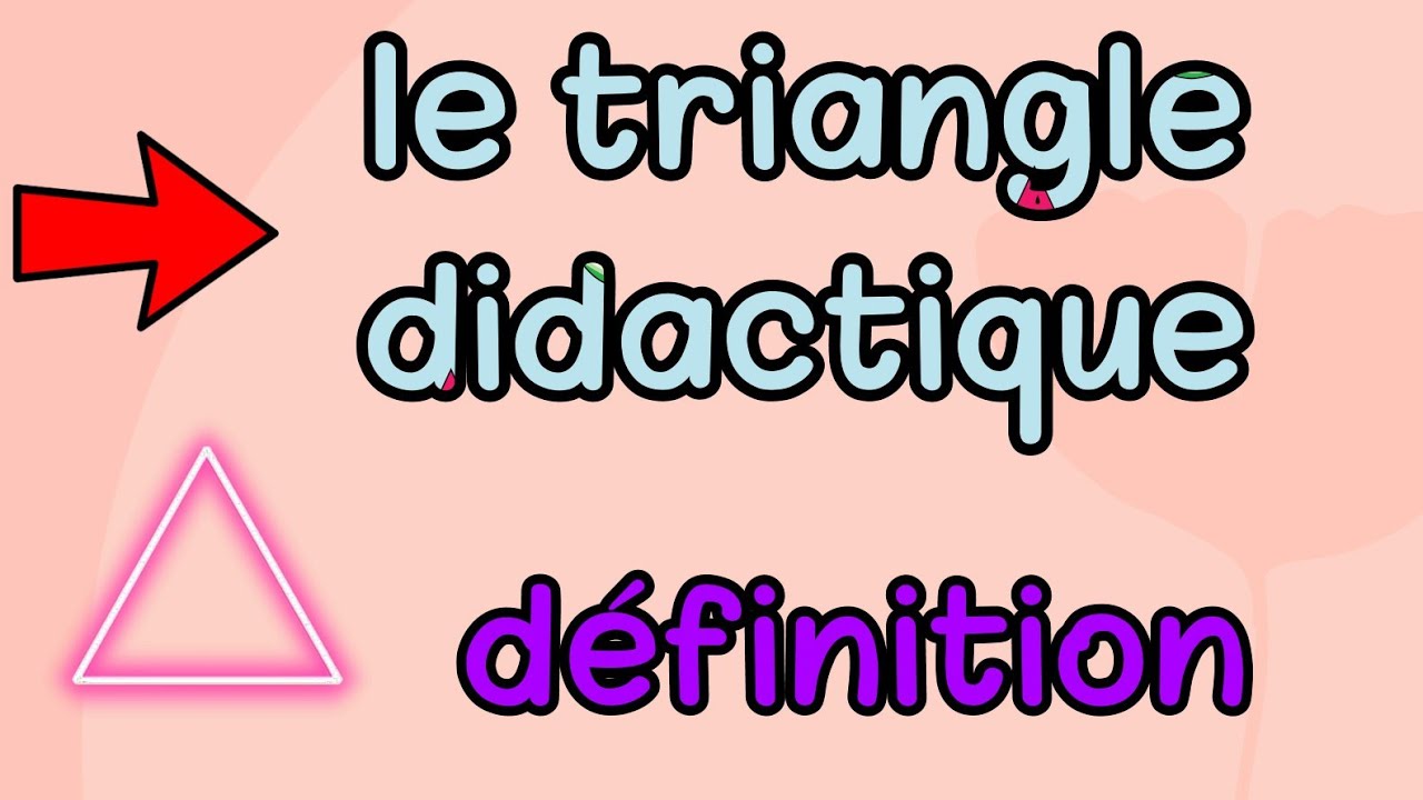 le triangle didactique résumé YouTube