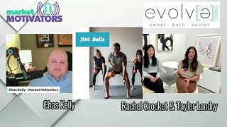 Evolve Studio Baton Rouge And Mandeville La. List Of Workout Classes And Formats
