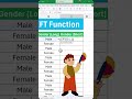 Excel LEFT function, Excel LEFT formula - Extract Text Like a Pro #excel #excelformula #shorts