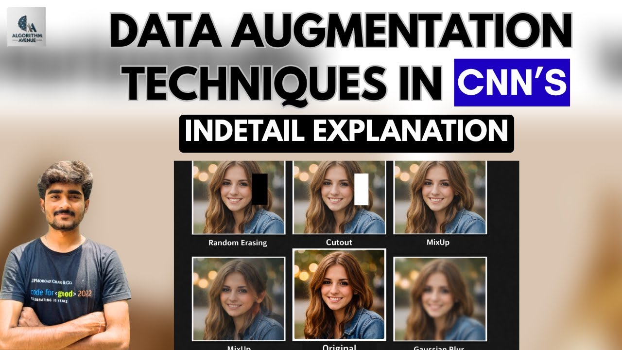 Tutorial-55:Data Augmentation in CNN's | Deep Learning - YouTube