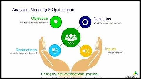 Understand Prescriptive Analytics in 20 Minutes