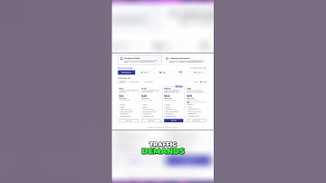 Beste Cloudways-kortingsbon 2025 – Bespaar nu VEEL op cloudhosting