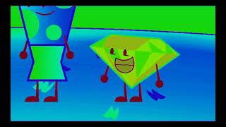 Object Intensity 1 - Bottomless Cliff in Heat Map