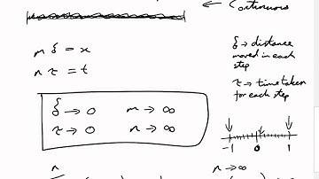 Discrete Steps to Continuous Movement - Simple Random Walk
