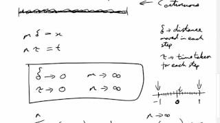 Discrete Steps to Continuous Movement - Simple Random Walk