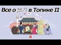 Все о письменной части в топике II [오!한국어 Уроки корейского от Оли]