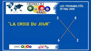 La Croix de LOTO du 29 mai 2025 👉 Croix Numérologie + Pronostics Probables