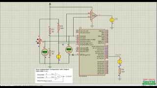 PIC Analog Karşılaştırıcı Modülü (Using Analog Comparator in PIC Microcontroller)