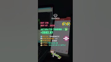 🚀 Day 216 - $1K → $100K | 🤖 Automate Trading