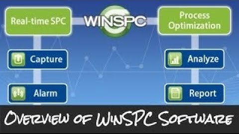An Overview of WinSPC Software