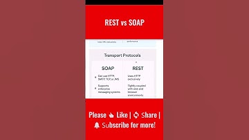 REST vs SOAP | What