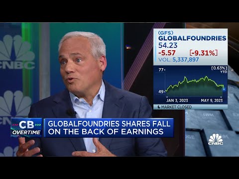 Video: Bliver globale støberier børsnoterede?