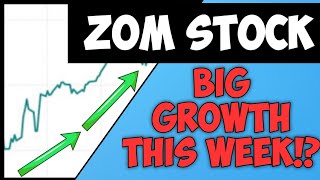 IMPORTANT ZOM STOCK ANALYSIS + PREDICTIONS! - SHOULD YOU BUY THIS STOCK NOW OR AVIOD!? Net Worth