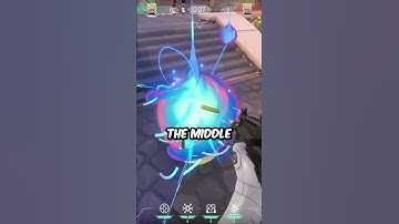 How To Use Deadlock E Ability