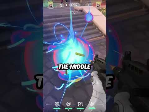 How To Use