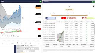 BBF - Binary wins 100% for 6 minutes and gets 25US Wealth