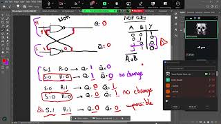 I2202: Chap6 - Sequential Circuits