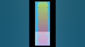 Music Gen Example: Is A.I. the future of crate digging? #musicproducer #akai #mpc