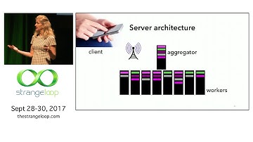 "Measuring and Optimizing Tail Latency" by Kathryn McKinley