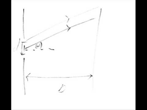 2 Diffraction gratings