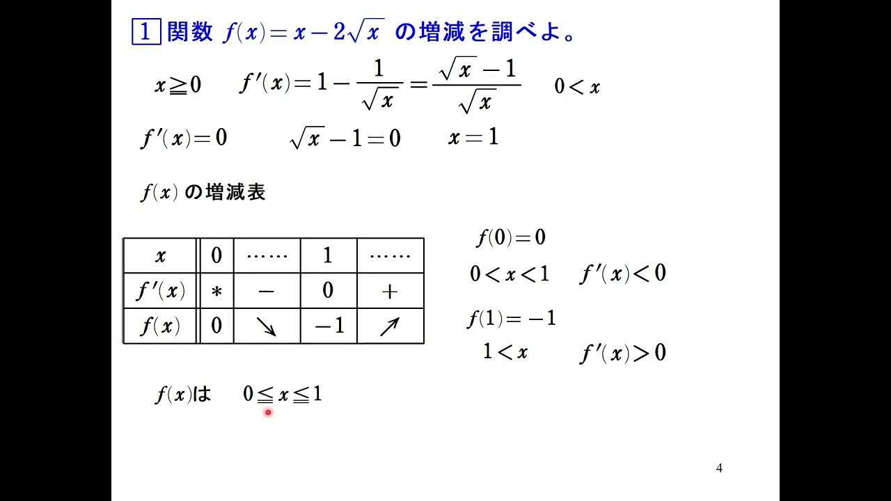 たく庵の数学 (数Ⅲ 11関数の増減）