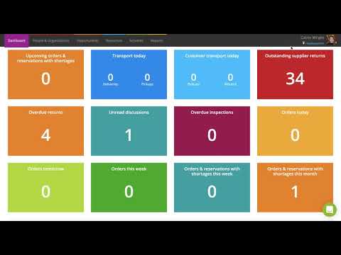 Add additional tiles to your Dashboard | Current RMS - video from Current RMS