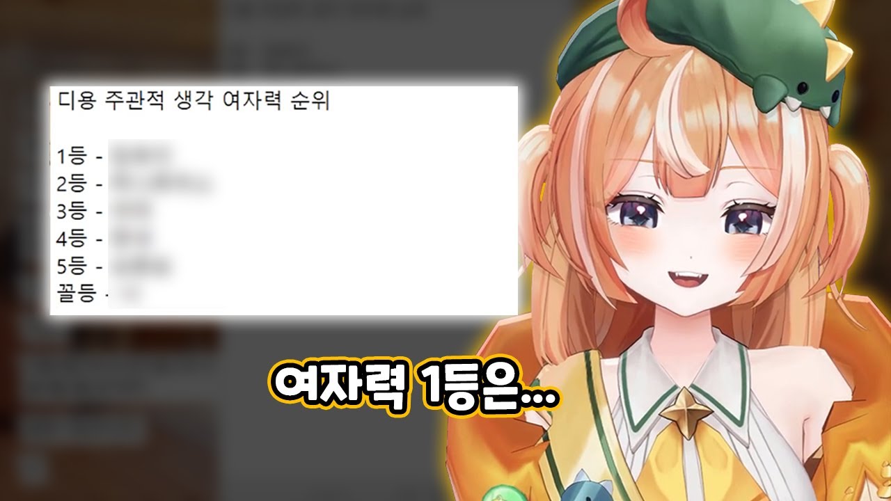 디용이가 알려주는 허니즈 여자력 순위