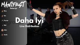Manifest - Daha İyi Line Distribution Tr Eng Lyrics