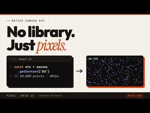 HTML Canvas Dataviz: 10,000 Points at 60fps (No Library)