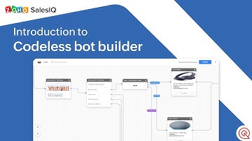 Codeless bot builder - Drag and drop UI to build chatbots | Zoho SalesIQ