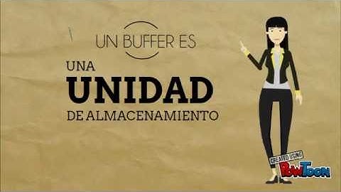 problema productor/consumidor