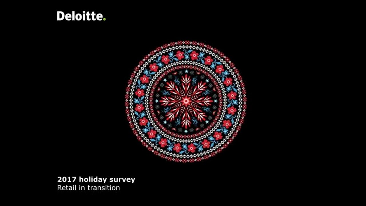 Deloitte Holiday Survey