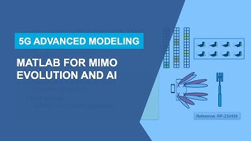 5G Advanced in MATLAB: Modeling of 3GPP NR Release 18 Features