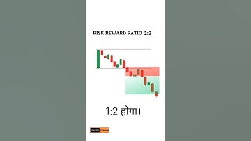 Inside bar pattern in chart 😀 #sharemarket #shorts