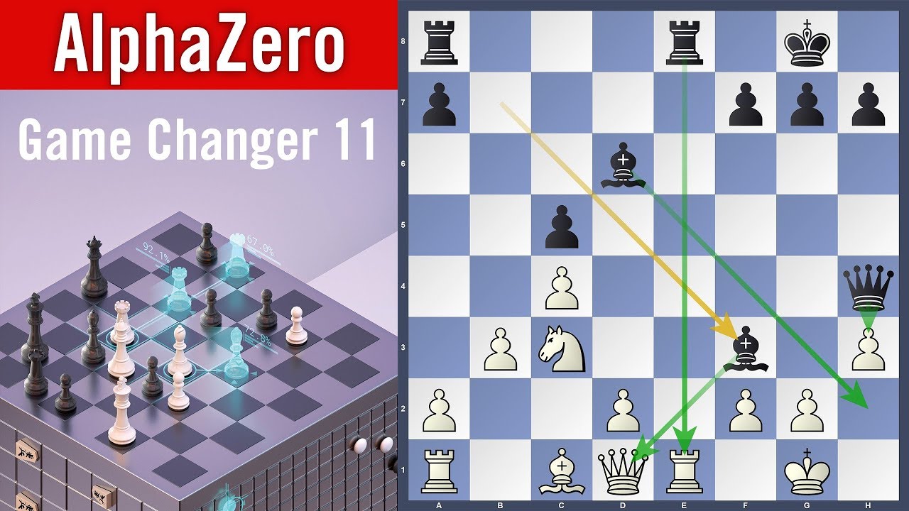 OMG! A Brilliant Game of Alphazero