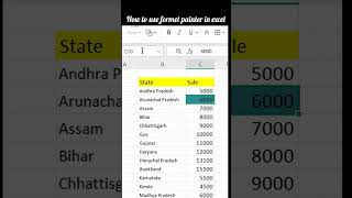 How to use format painter #excel