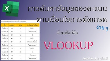 Excel | การใช้ excel พื้นฐาน EP.19 การใช้ฟังก์ชัน VLOOKUP ค้นหาข้อมูลของคะแนนตามเงื่อนไขการตัดเกรด