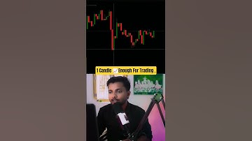 One Candle Enough For Traders| Beginner Trading #shortsvideo #shortsfeed #shorts #trading #crypto