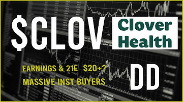 $CLOV Stock Due Diligence & Technical analysis  -  Price prediction  (16th update)