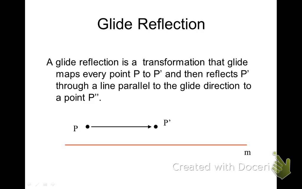 create a design using reflection and glide reflection create a design using reflection and glide reflection