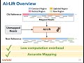 P&amp;S Genomics - Lecture 11b: AirLift (Spring 2024)