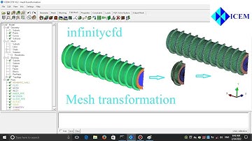 Mesh transformation in Ansys ICEM-CFD for a repetitive geometry.