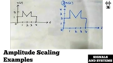 Amplitude Scaling | Some Examples | Signals And Systems