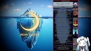 The Project Moon iceberg Explained