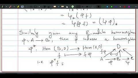 21. Hom functor