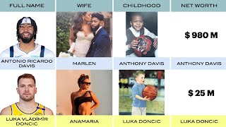 Information Comparison: Luka Dončić vs Anthony Davis (on & off the court) Update