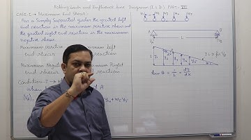 Rolling Load & ILD Part-VIII(8) I Theory of Structure I Civil Engineering I GATE/ESE I Neeraj Tiwari