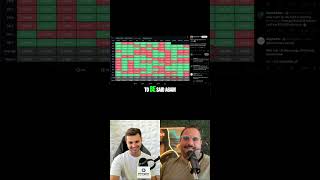 Gary Gensler's Actions: Crypto Regulation's Dark Side #shorts